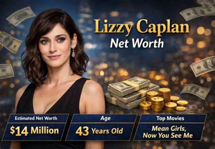 Lizzy Net Worth