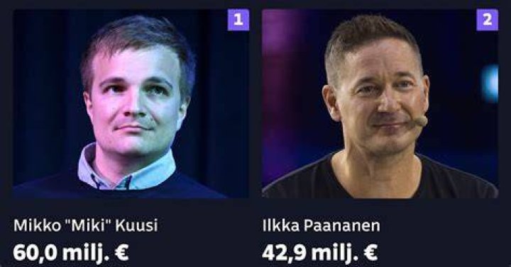 Mikko Leppilampi Net Worth